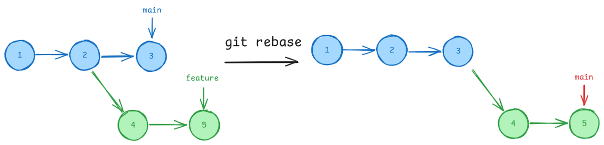 image-20250426214133974