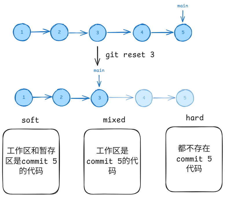 image-20250426220217412