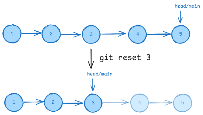 image-20250426221331988