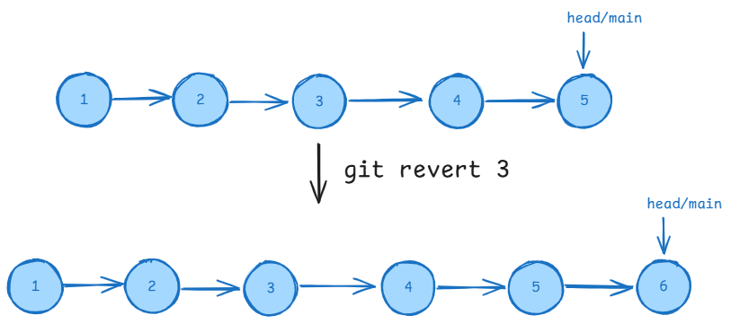 image-20250426221852532
